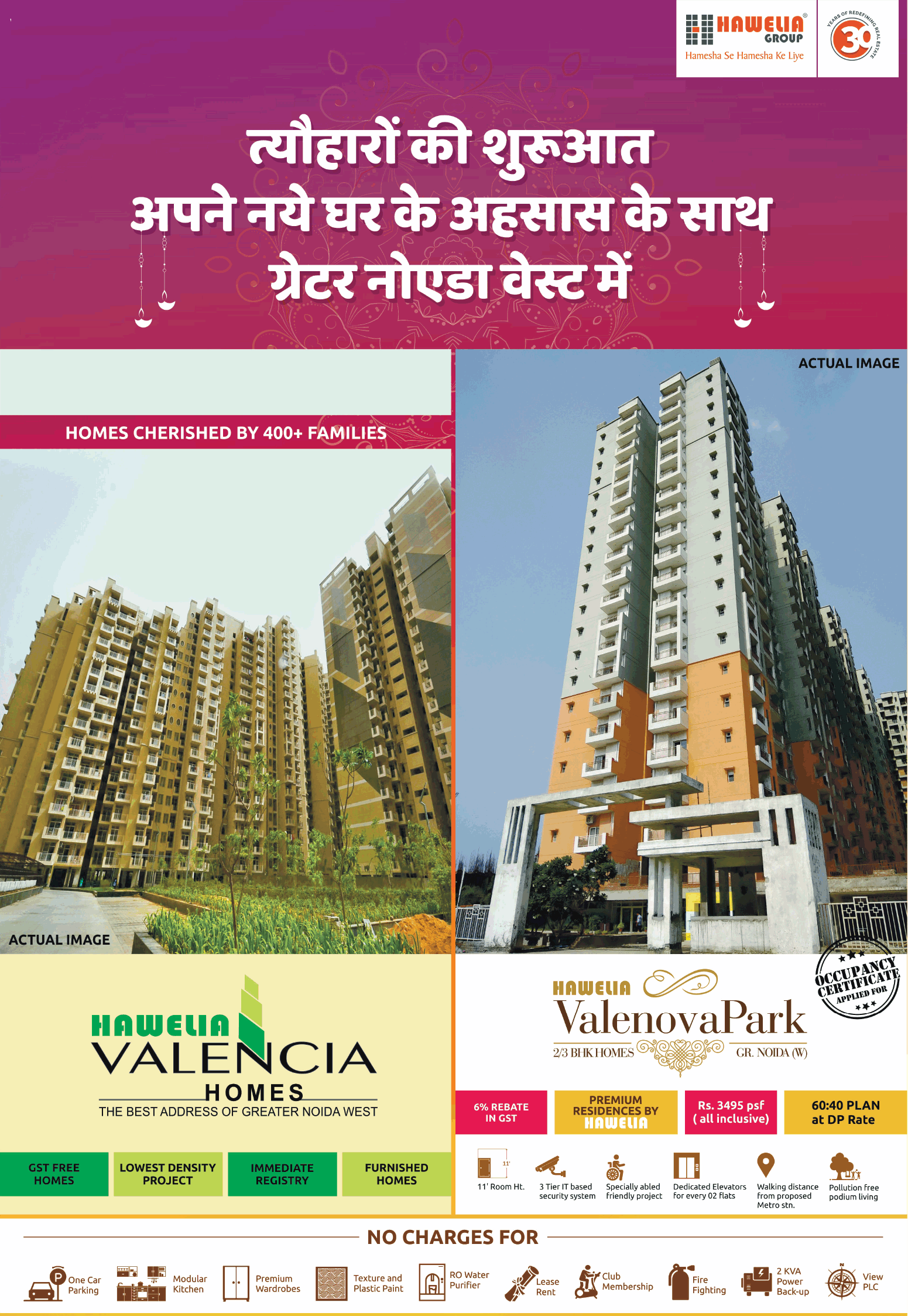 Invest in Hawelia Projects in Greater Noida